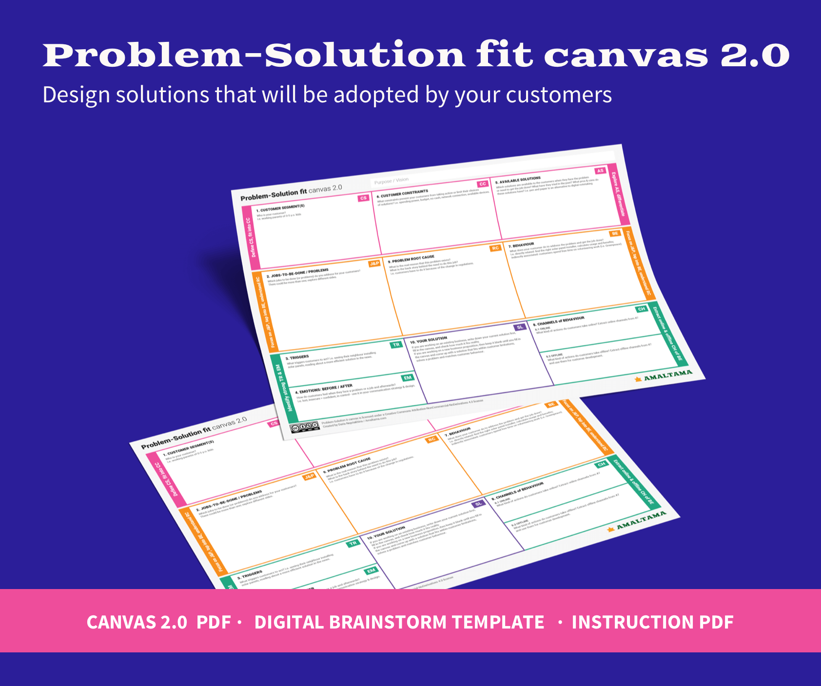 Problem-Solution fit framework eCourse